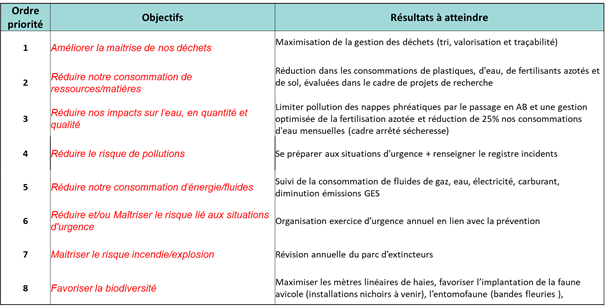 Tableau SME 2026.png